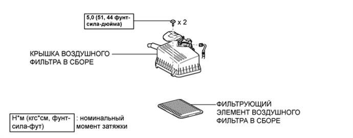 A01ELMOE01