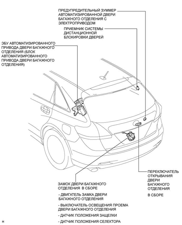 A01ELPXE03