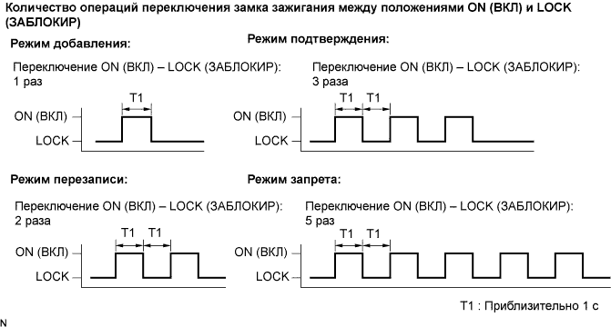 A01ELQGE02