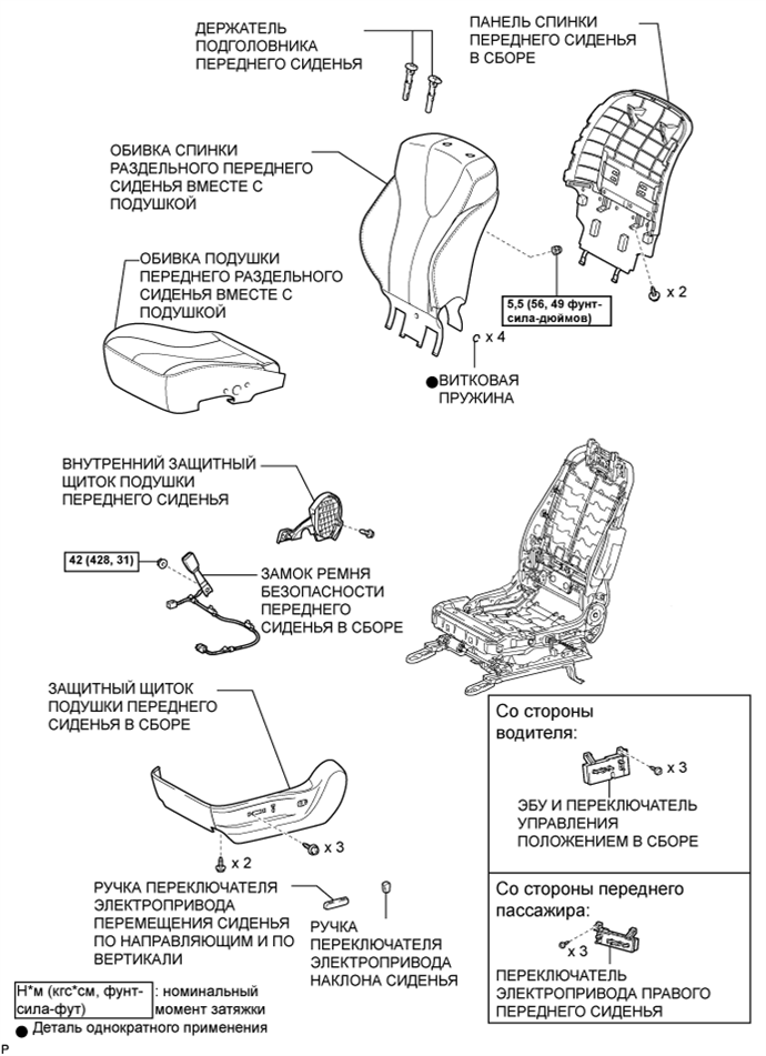 A01ELSAE02