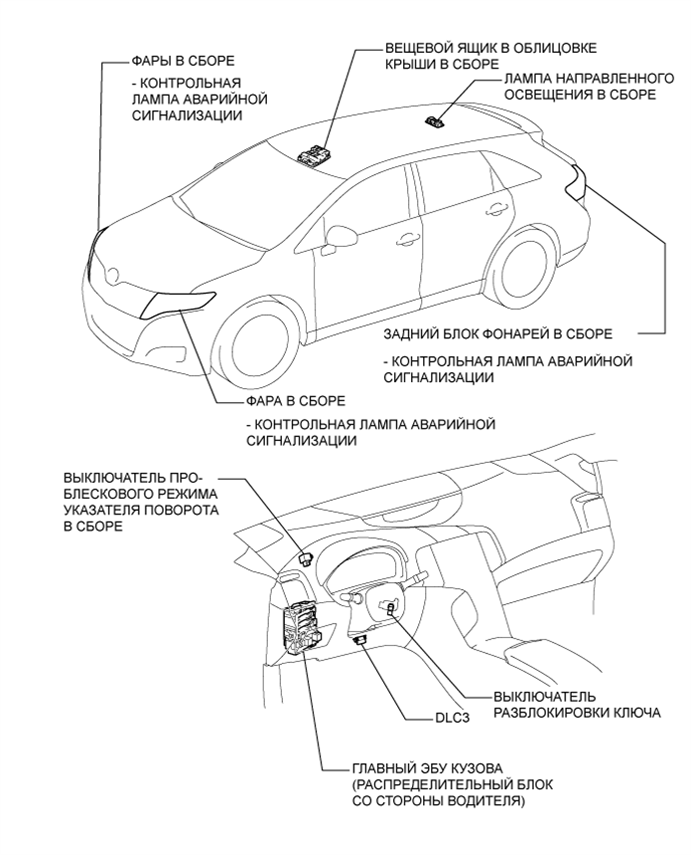 A01ELTXE01