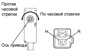 A01EM3OE02