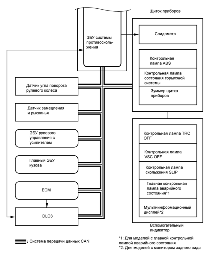 A01EMA6E03