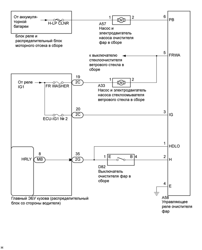 A01EMB3E01