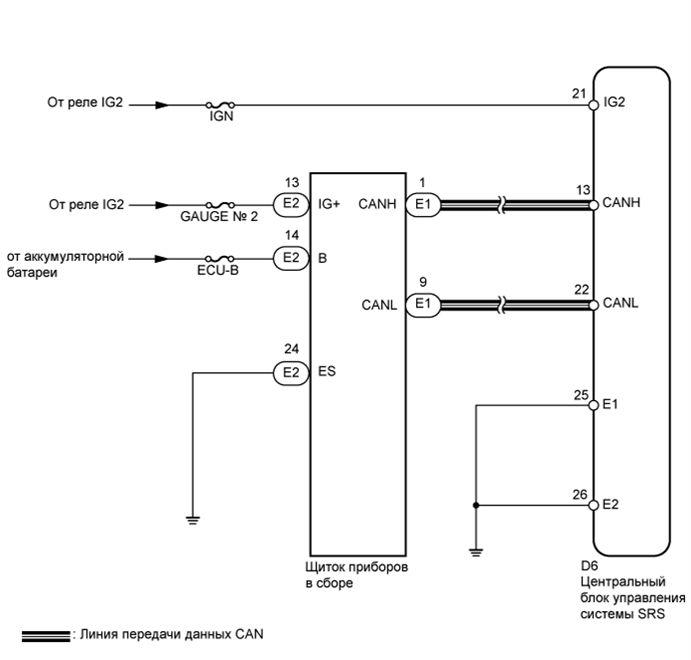 A01EMCYE01