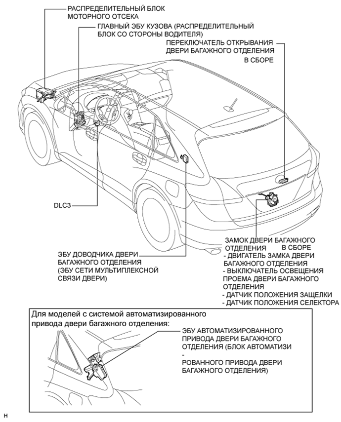 A01EMDJE02