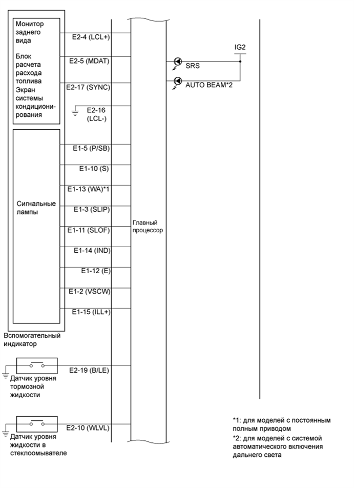 A01EMEWE01