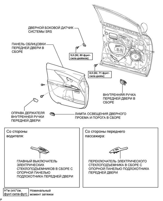 A01EMG9E05