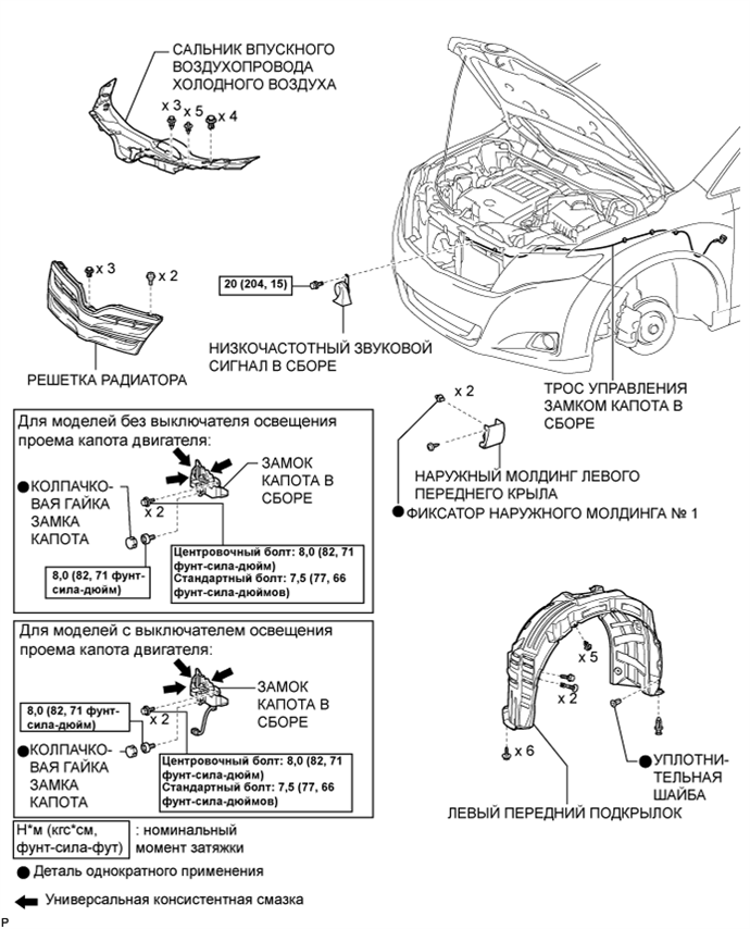 A01EMGCE01