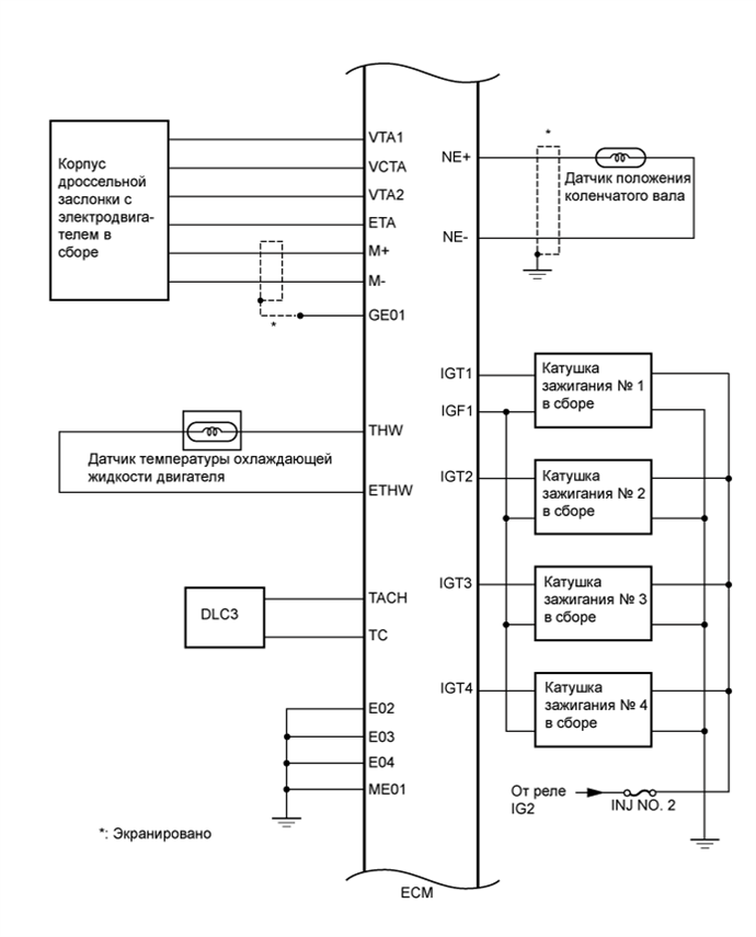 A01EMGME03