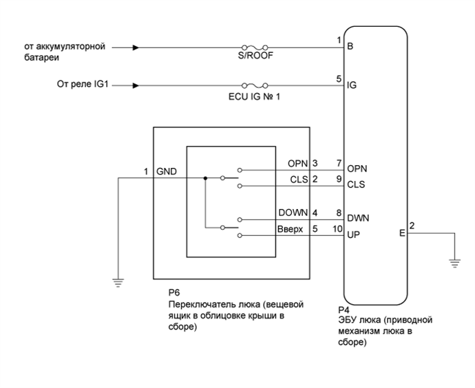 A01EMH1E04