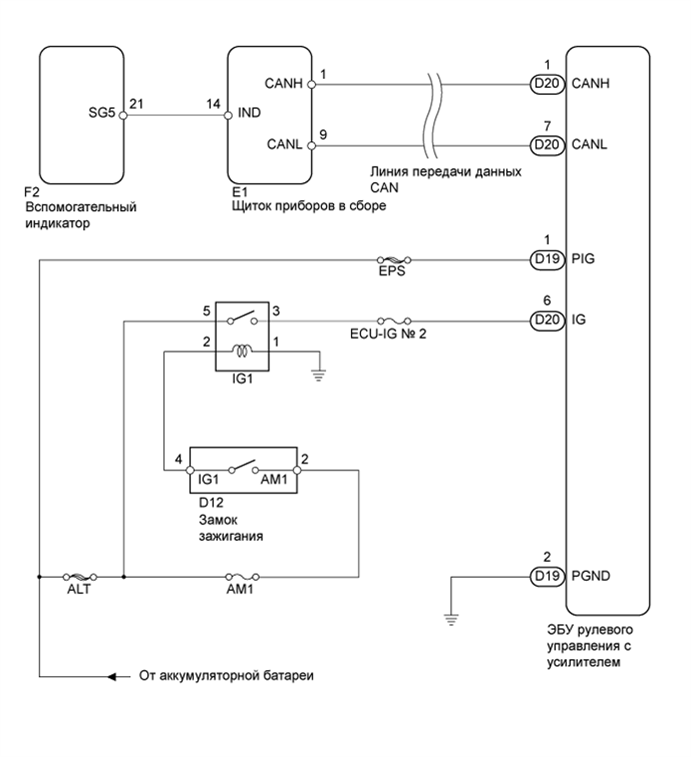 A01EMJME01