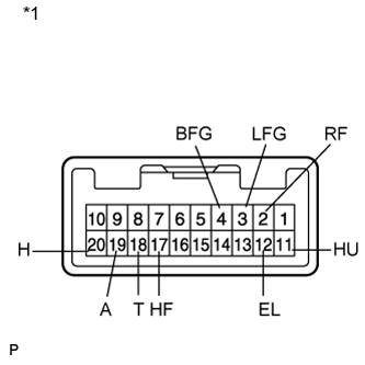 A01EML1E95