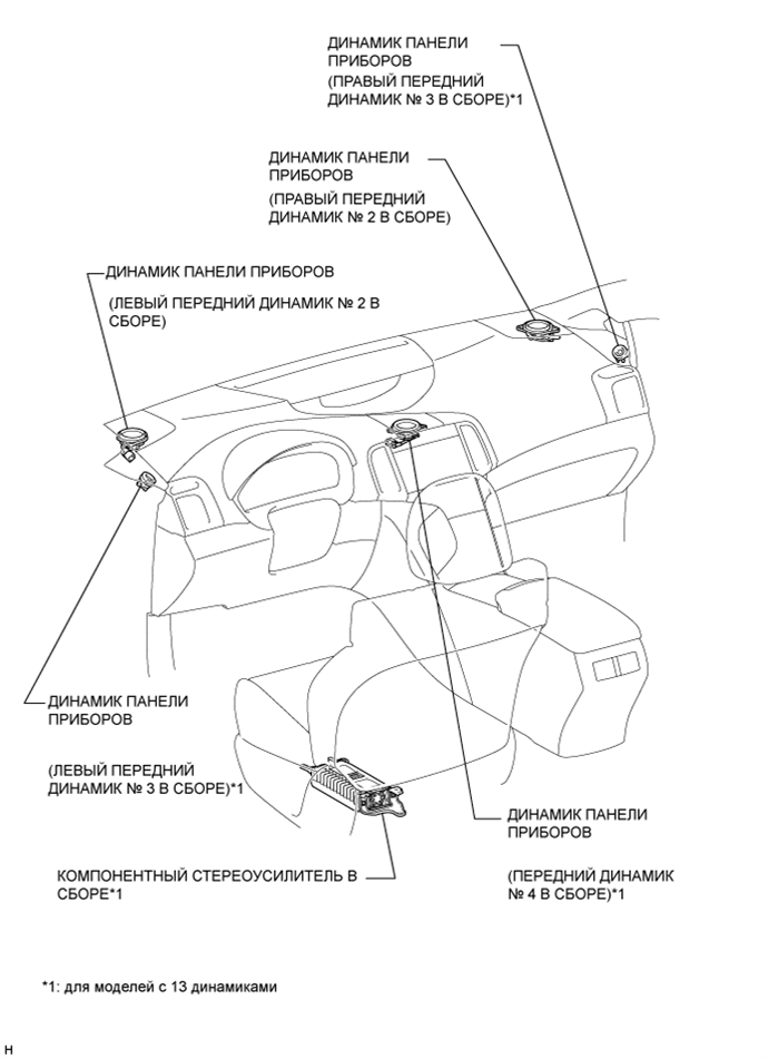 A01EMMTE02