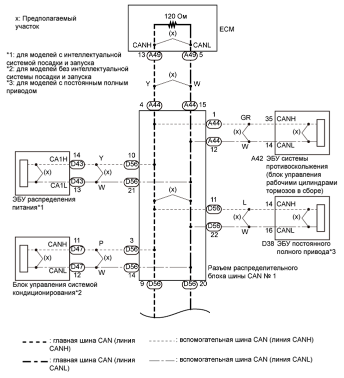 A01EMN1E03