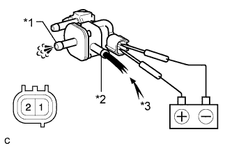 A01EMN3E02