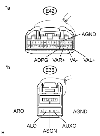 A01EMQEE40