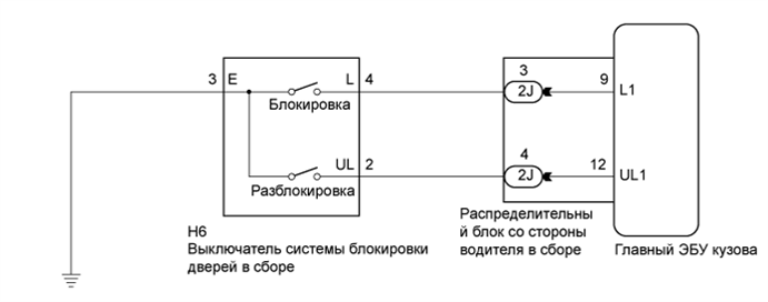 A01EMRTE05