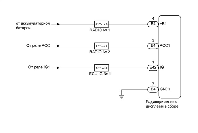 A01EMT5E01