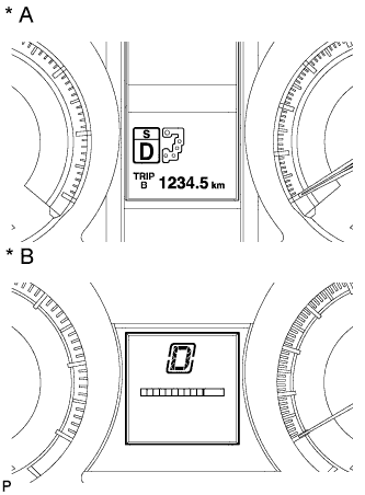 A01DLU5E01