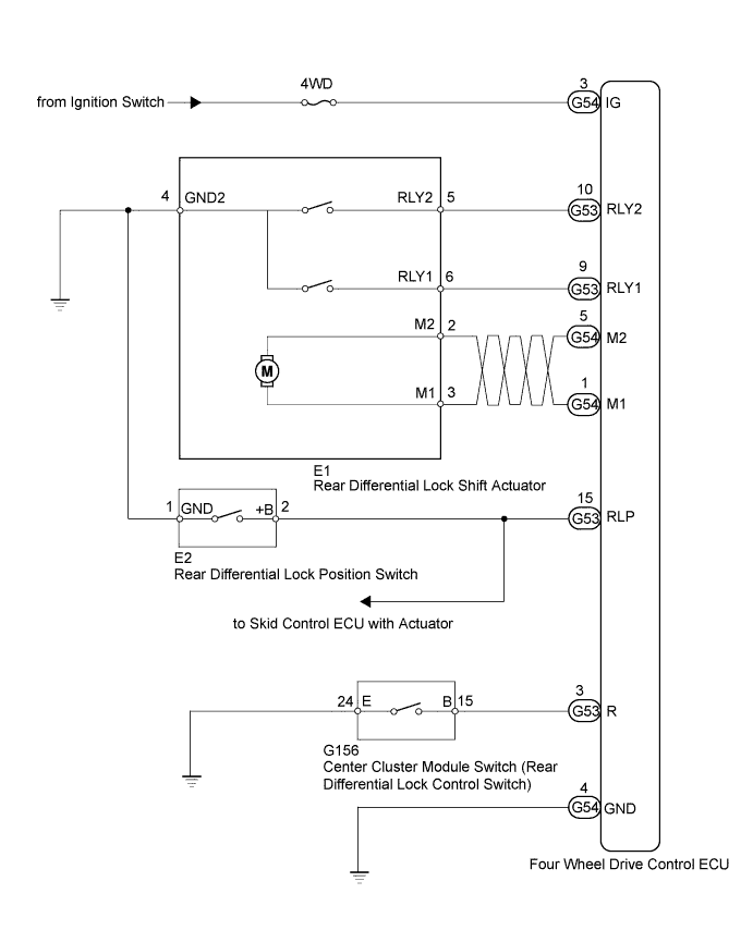 A01DLUTE04