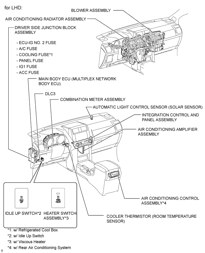 A01DLX3E01