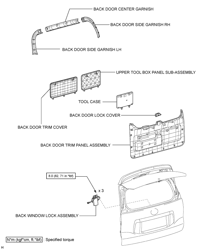 A01DLZPE01