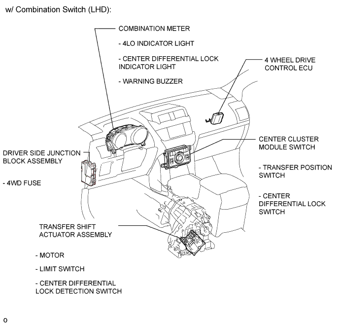 A01DM0EE01