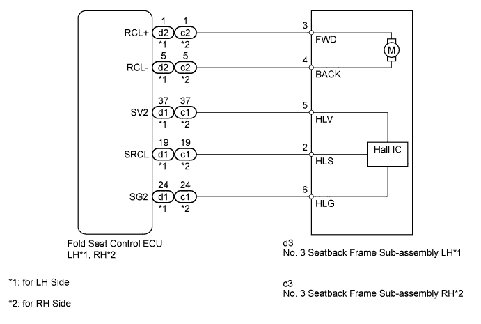 A01DM1VE02