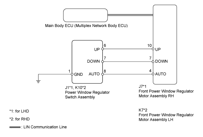 A01DM22E01