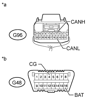 A01DM28E20