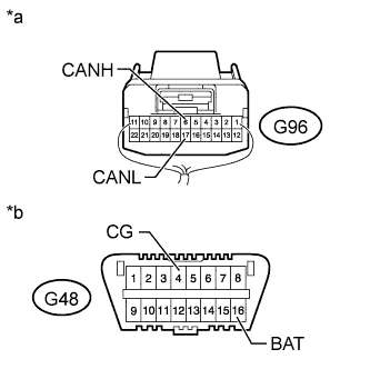 A01DM28E23