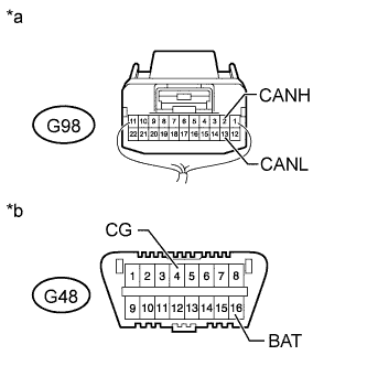 A01DM28E44