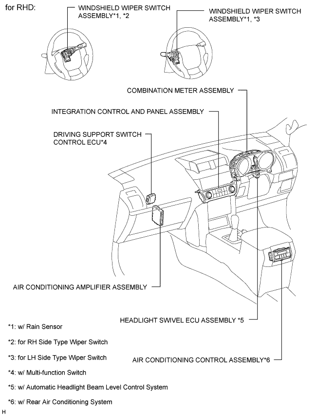 A01DM2AE01