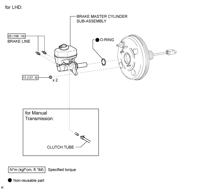 A01DM2TE01