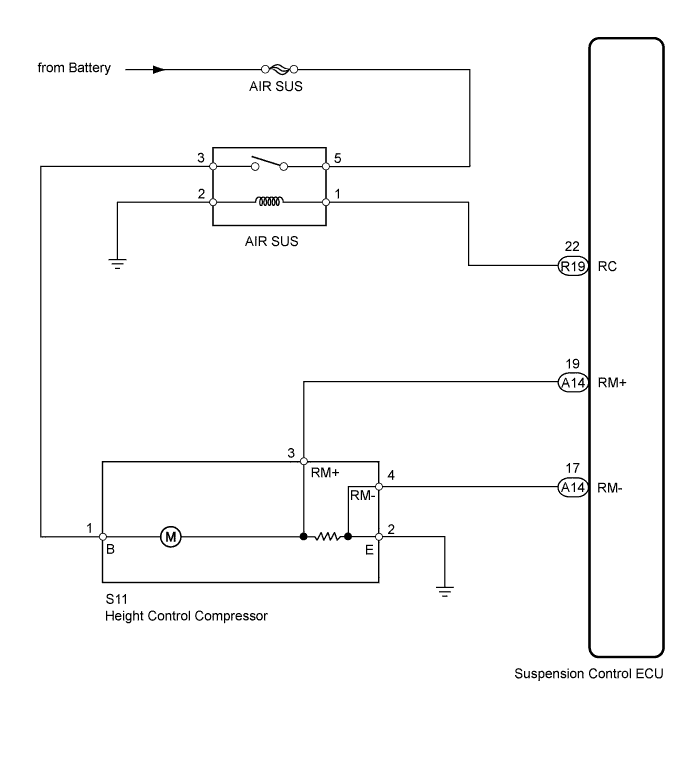 A01DM61E01