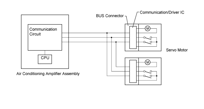 A01DM7IE01