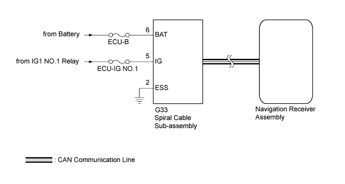 A01DM9PE47