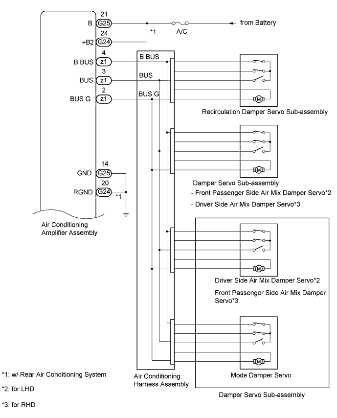 A01DMFVE01