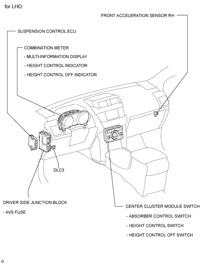 A01DMGHE01