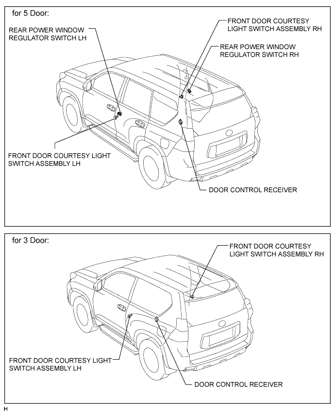 A01DMH4E01