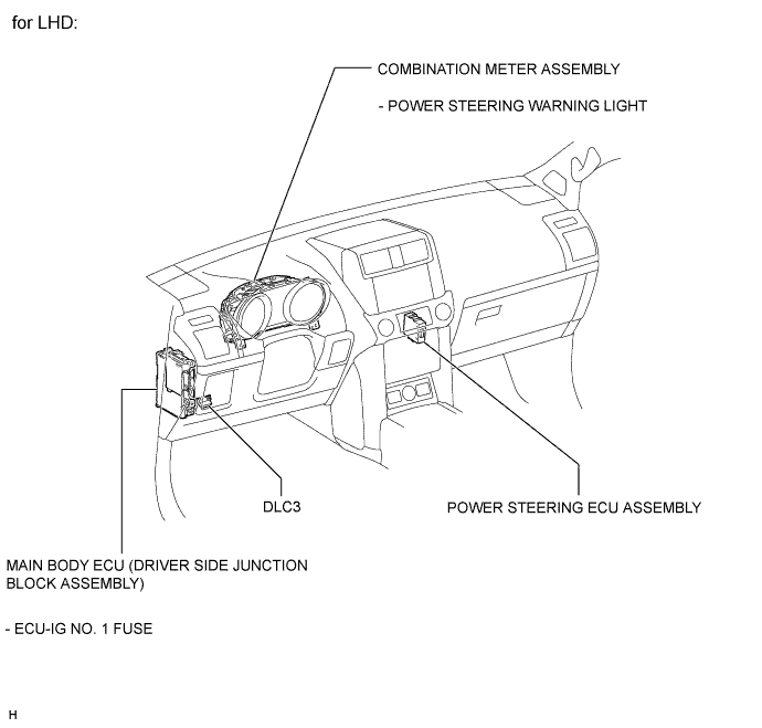 A01DMHQE01