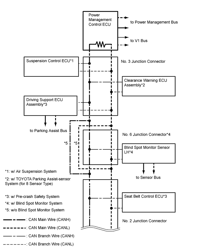 A01DML8E01