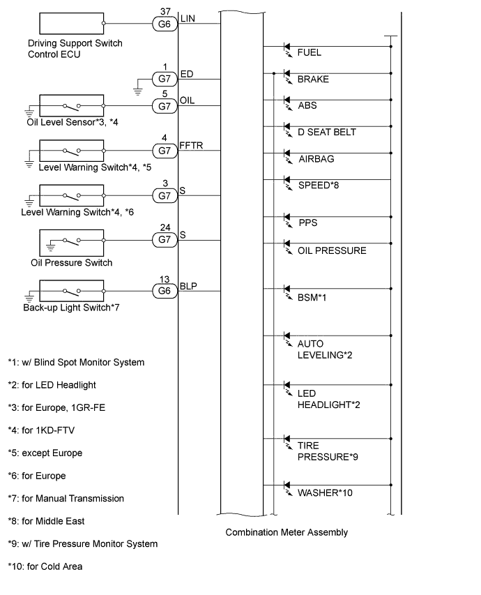 A01DMLHE01