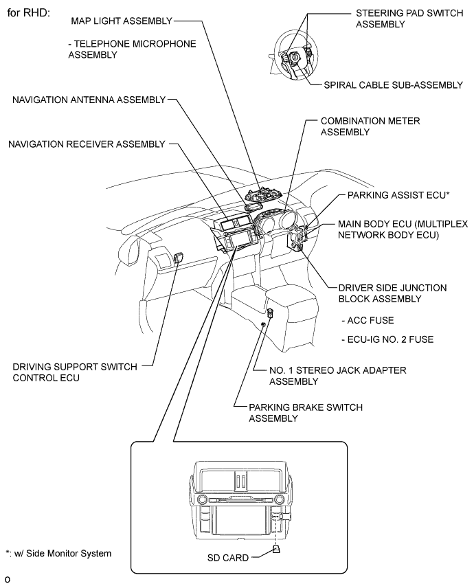 A01DMM8E03