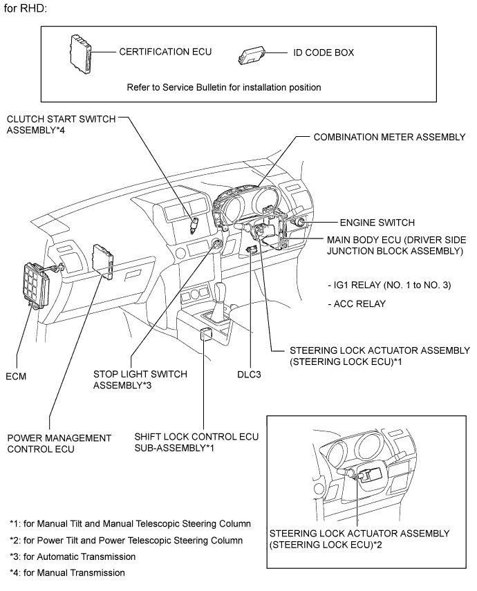 A01DMTNE01