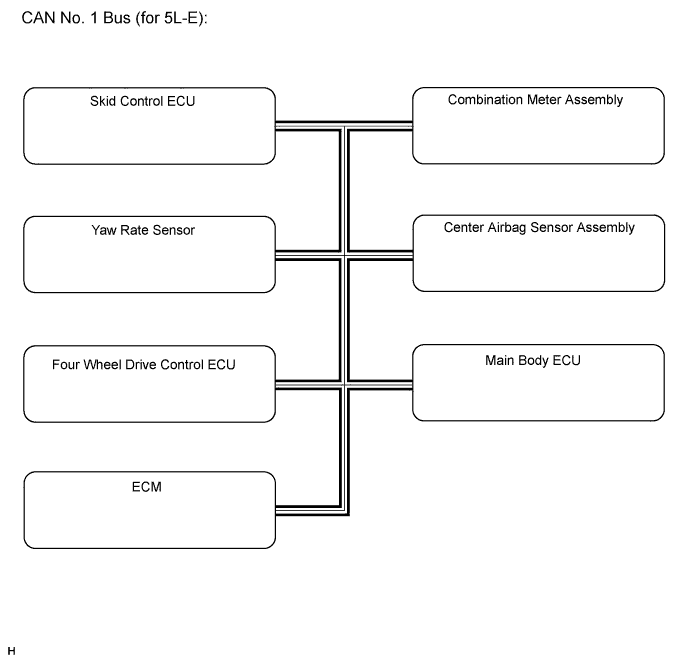 A01DMURE05