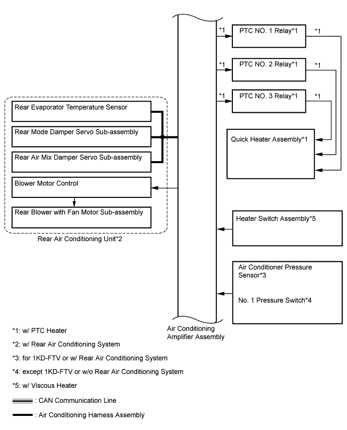 A01DMUUE01