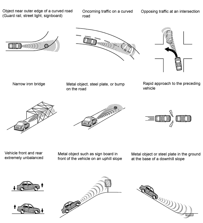 A01DMX4E01