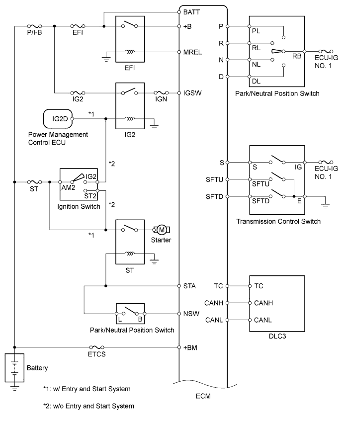 A01DMZUE01